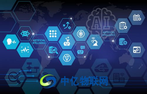 电信物联网卡DCP平台是什么？物联网卡电信提供哪些业务？