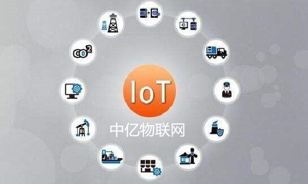 实名制移动物联卡为什么需要查看iccid号码? 实名制移动物联卡为什么需要查看iccid号码?